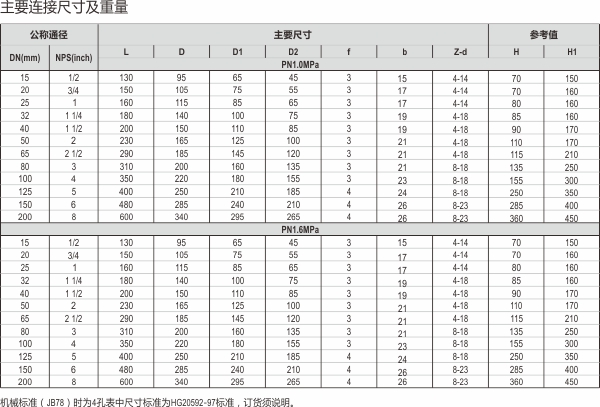 22-襯氟過濾器.jpg